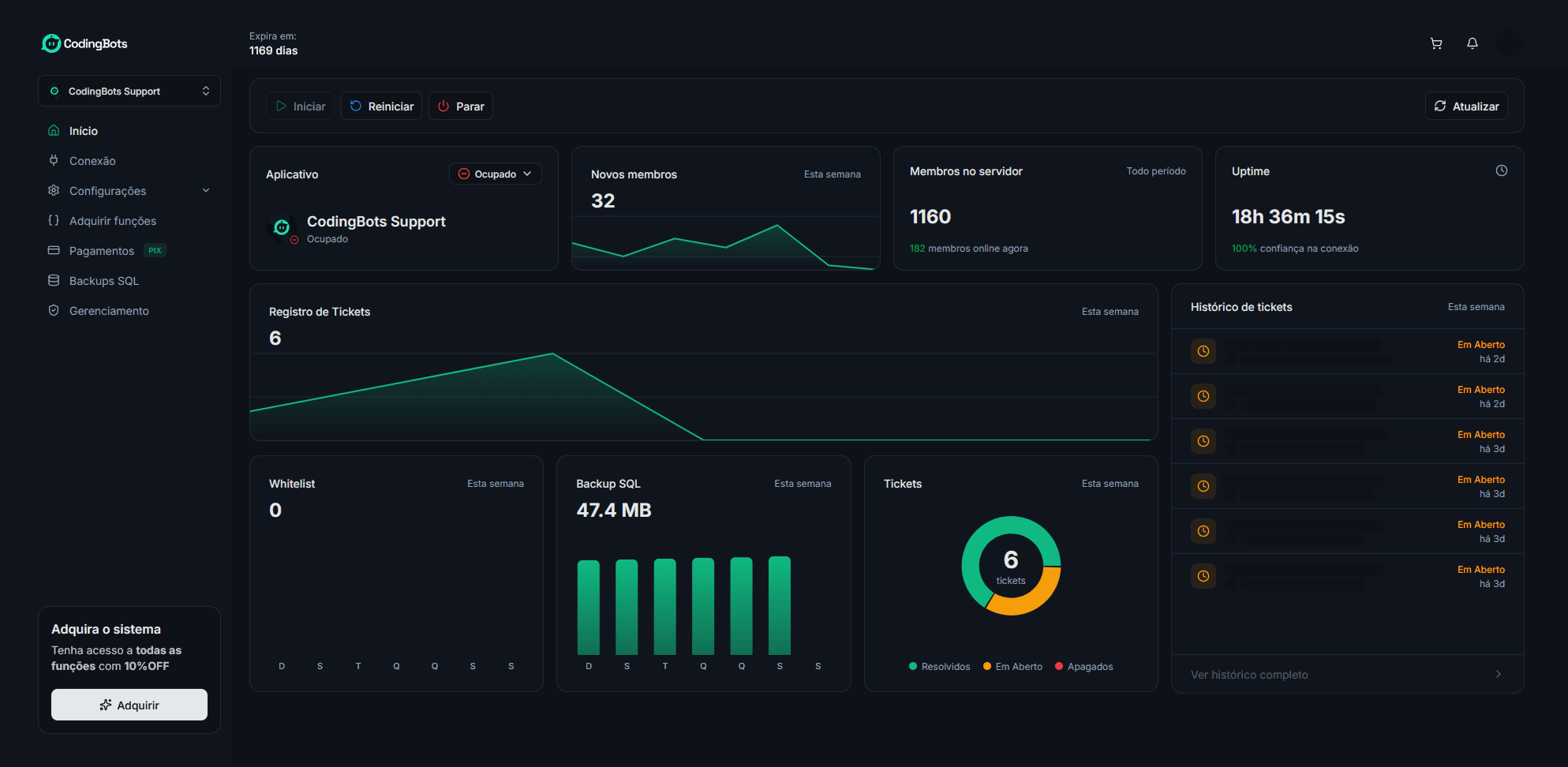Dashboard da CodingBots para configurar o bot do Discord